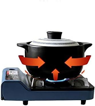 Sisswim Delish Stockpot Set with Lid