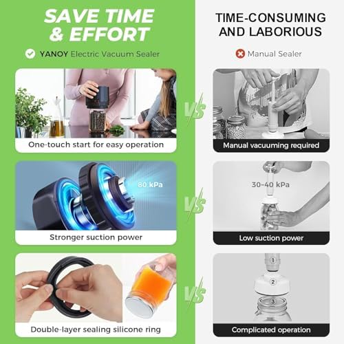 Seal Jar Effortlessly with YANOY Electric Preserver
